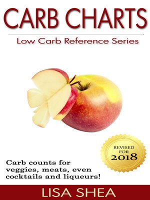 cover image of Carb Charts